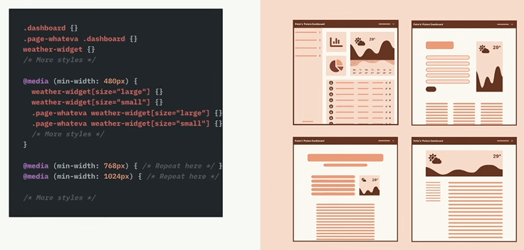 Using CSS media queries to adjust component styling to component's viewport